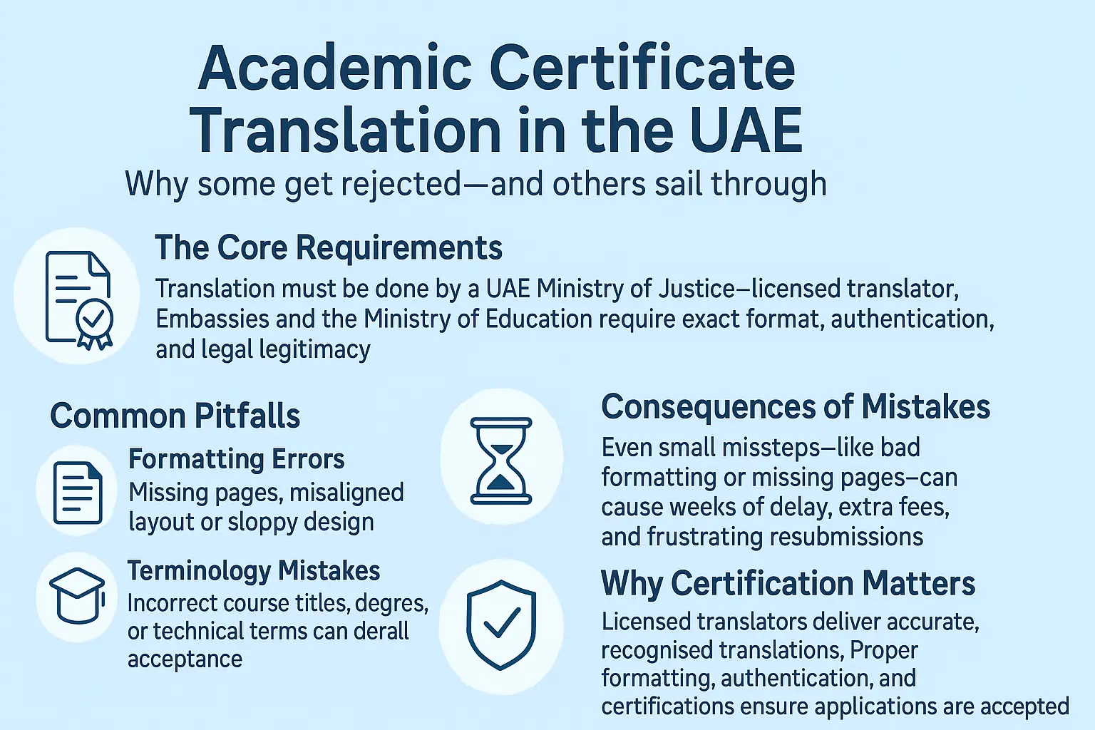 Academic Certificate Translation in the UAE Why Some Get Rejected and Others Sail Through