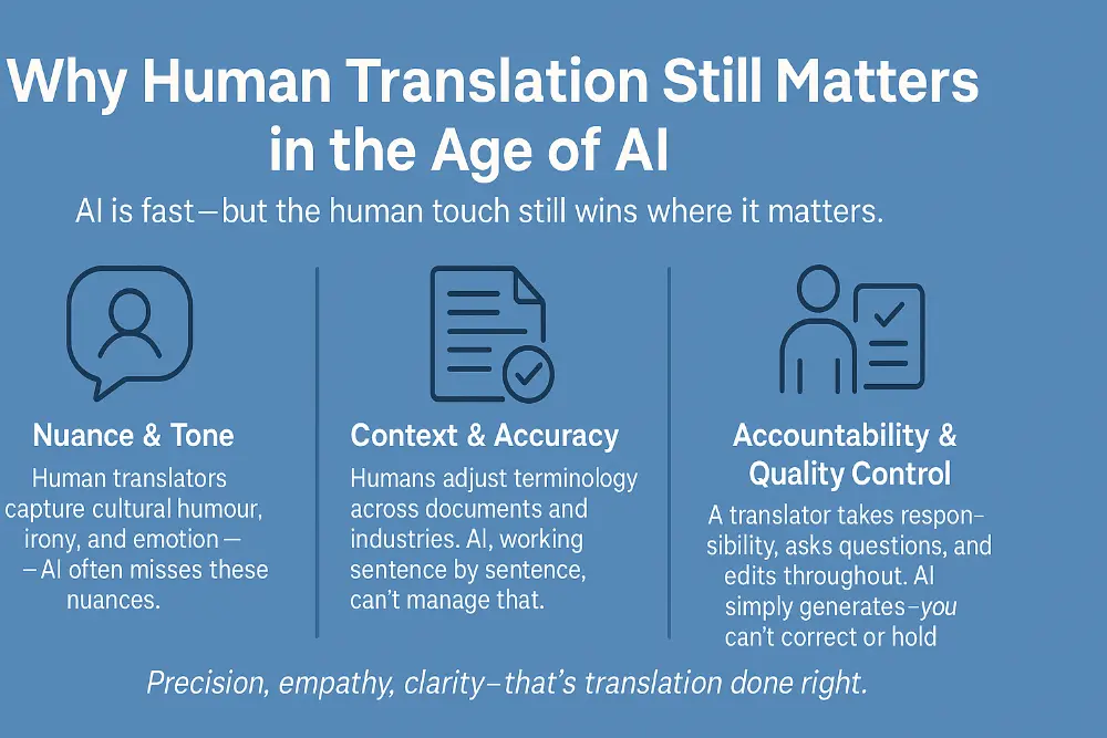Why Human Translation Still Matters in the Age of AI