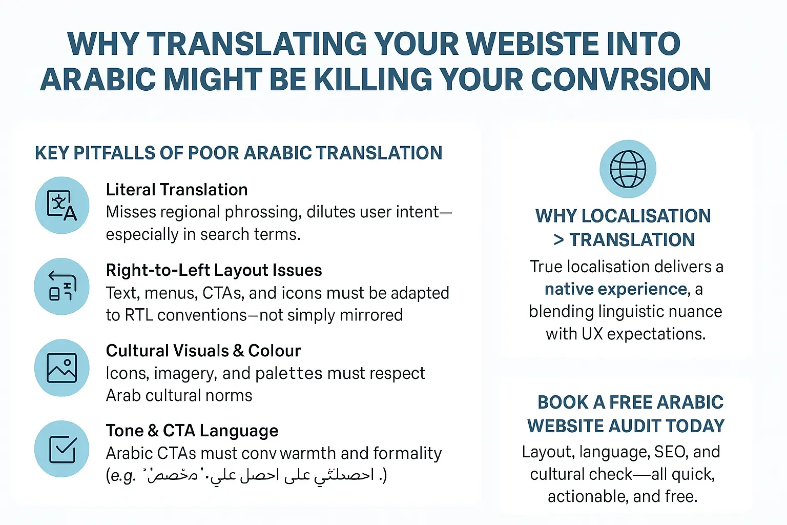 Why Translating Your Website Into Arabic Might Be Killing Your Conversions